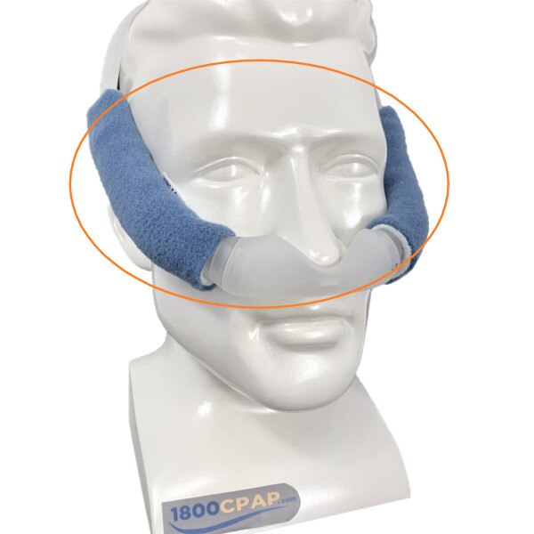 Strap Style B Fleece Mask Liner
